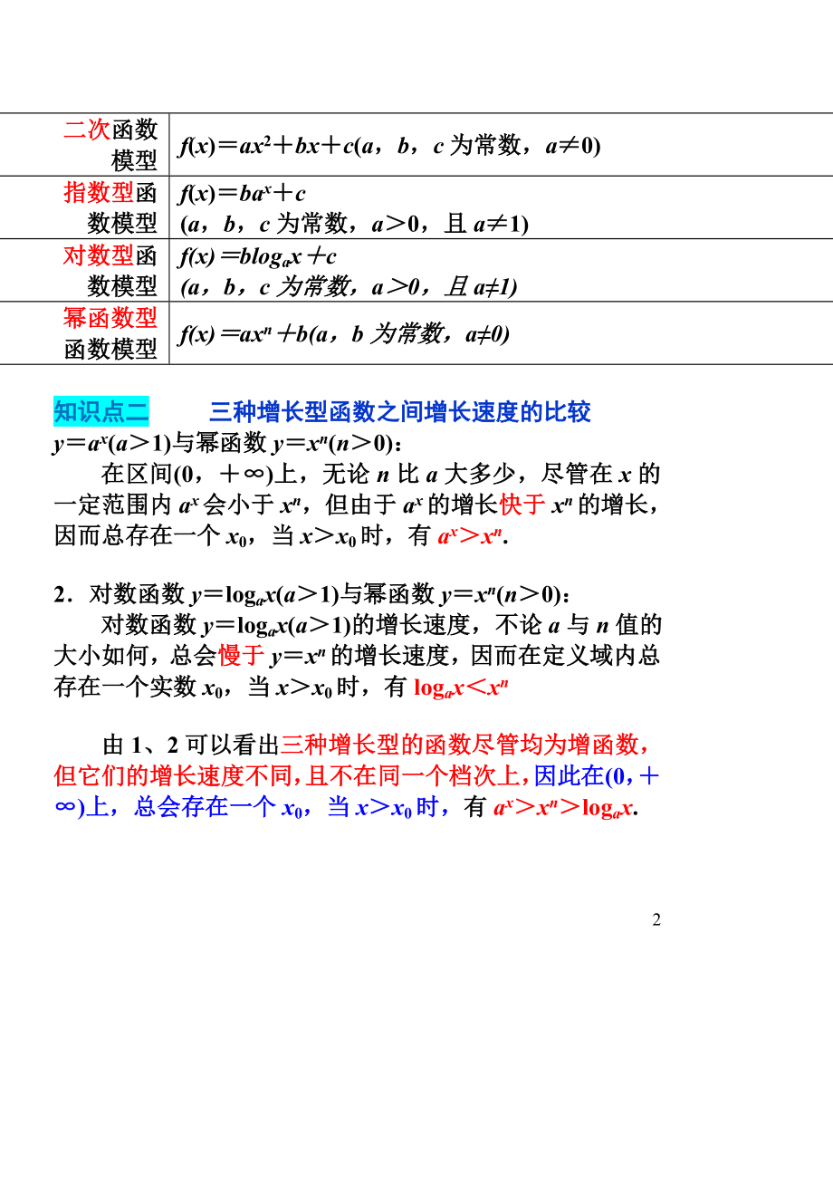 函数模型及其应用 知识点与题型归纳.doc_第2页