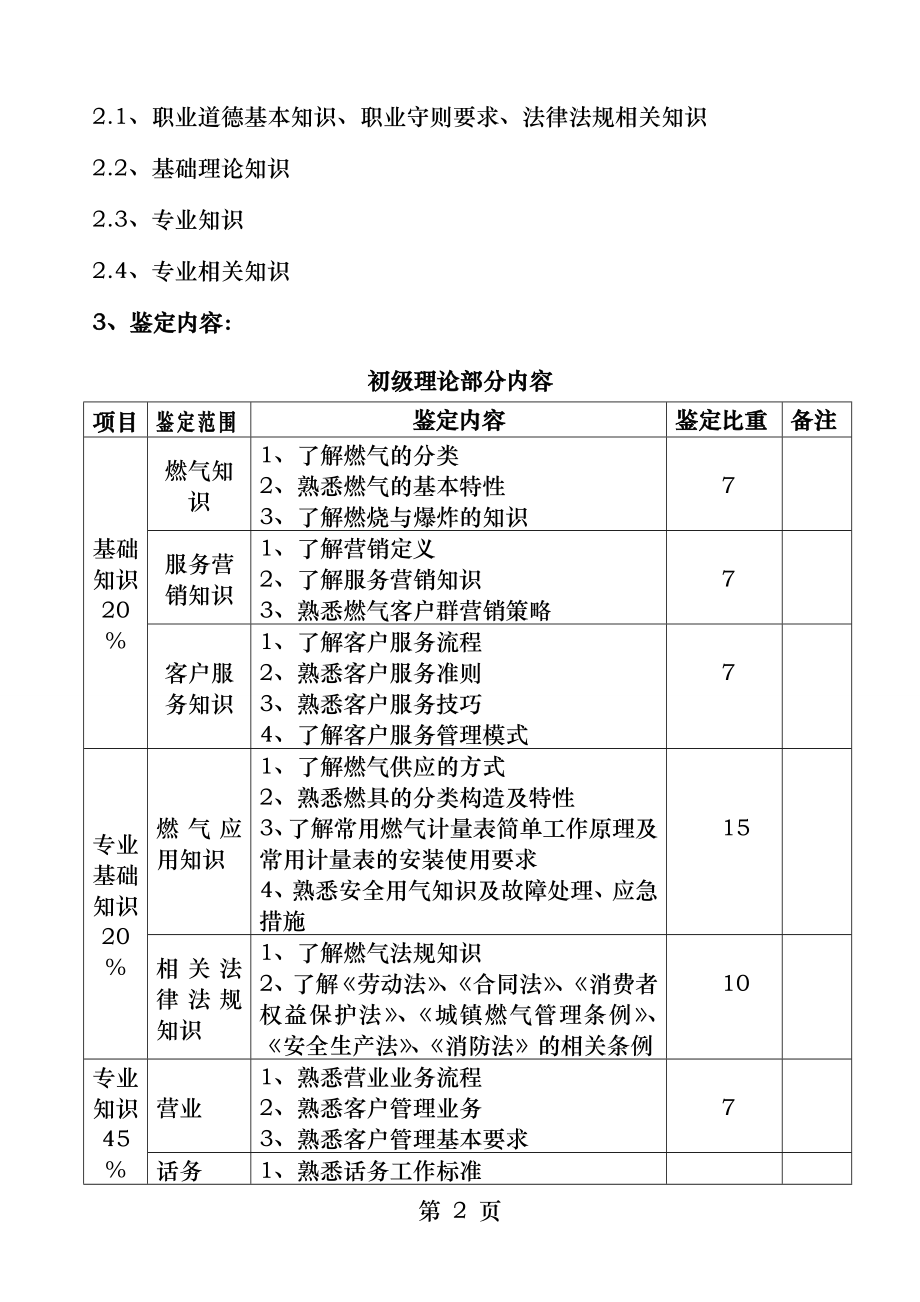 深圳职业技能鉴定生活燃料供应工燃气营销员.docx_第2页