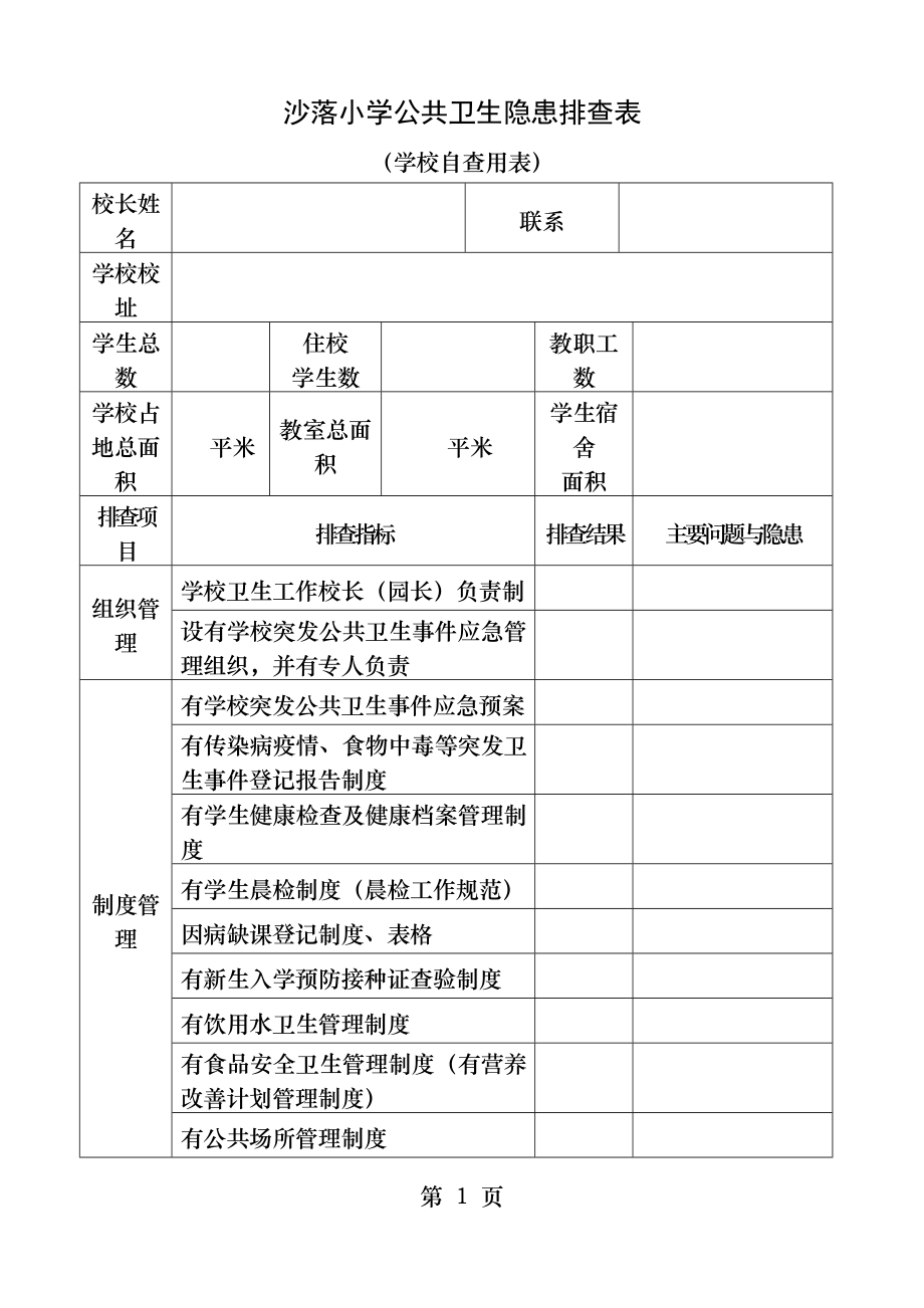 突发公共卫生事件风险隐患排查表.docx_第1页