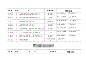 北京大学首届汽车营销工商管理高层研修班学员名录样本.doc