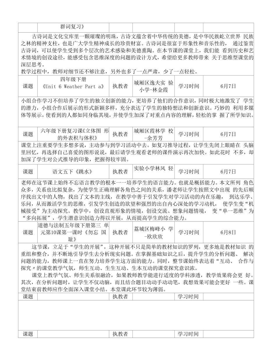 高效课堂展示课评课记录表10.docx_第2页