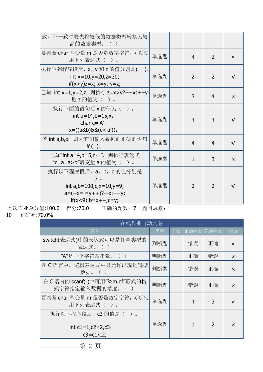 北理网上作业C语言(11页).doc_第2页