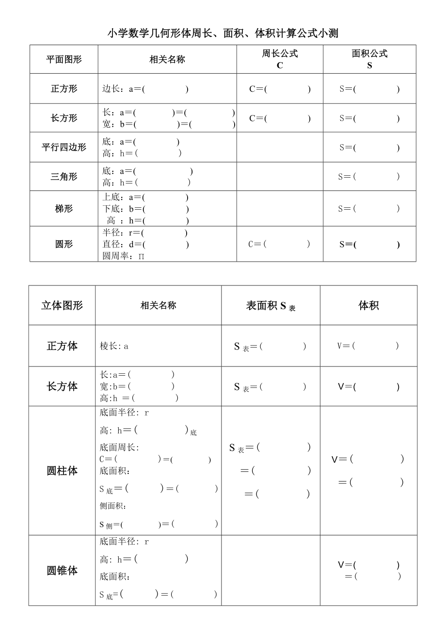 小学数学几何形体周长面积体积计算公式及常见单位换算.doc_第2页