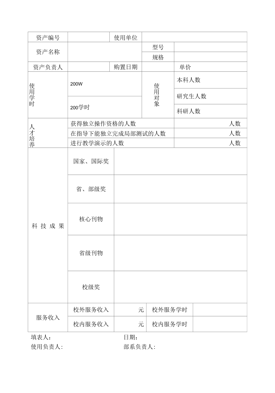 医学院贵重精密资产使用情况考核表.docx_第2页