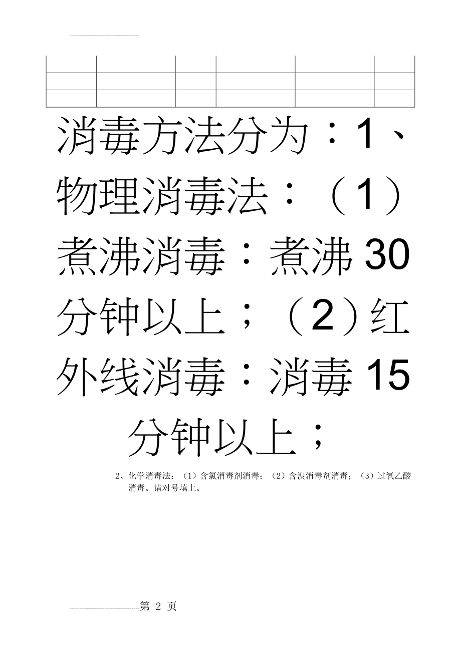 住宿业拖鞋清洗消毒记录表(3页).doc_第2页