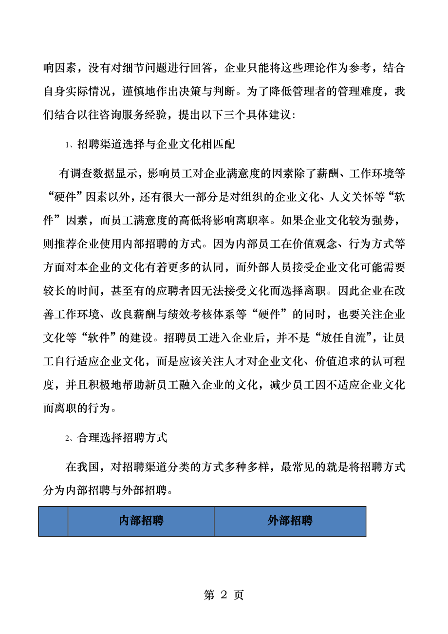 企业招聘渠道的选择.docx_第2页