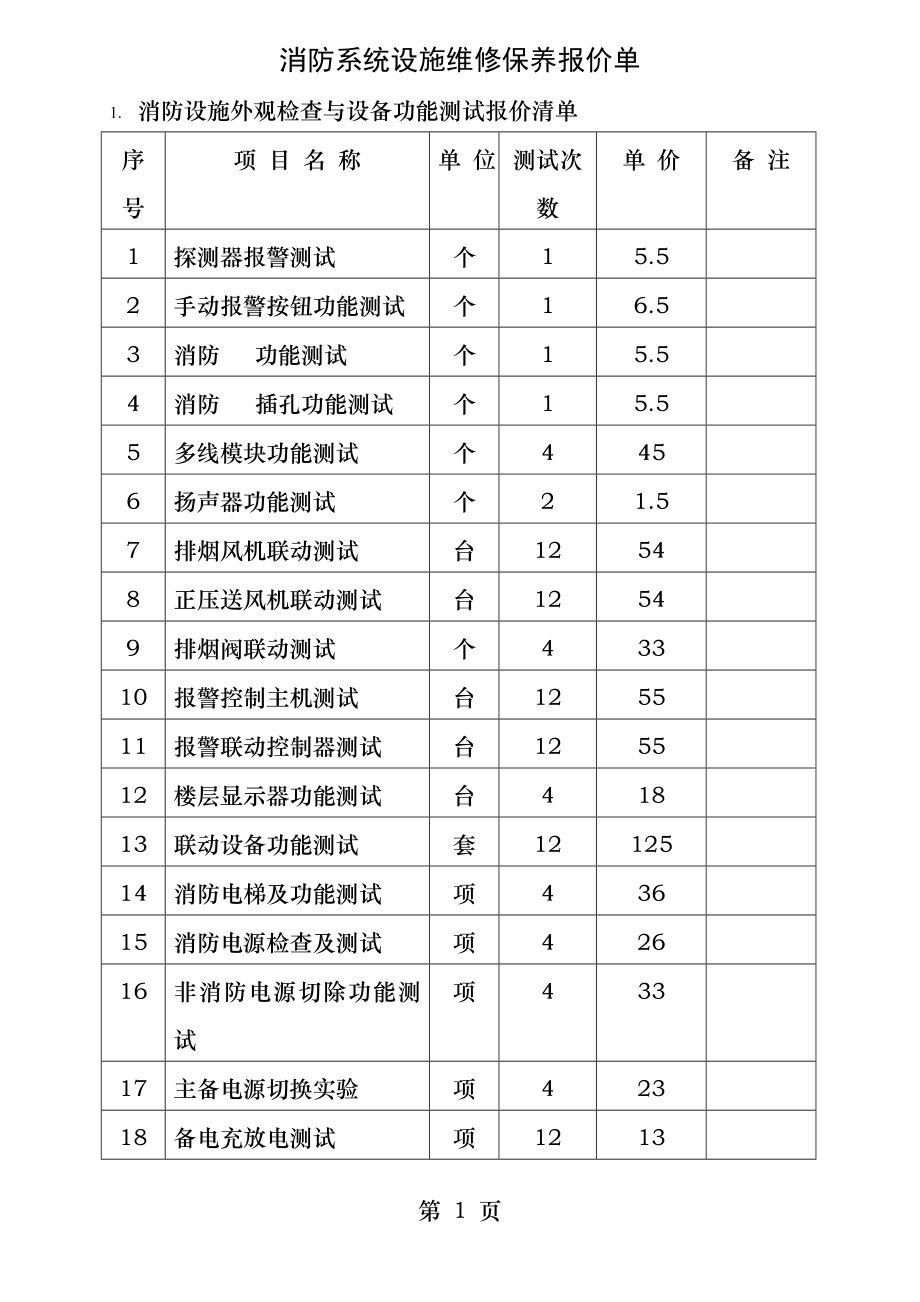 消防系统设施维修保养报价清单.docx_第1页