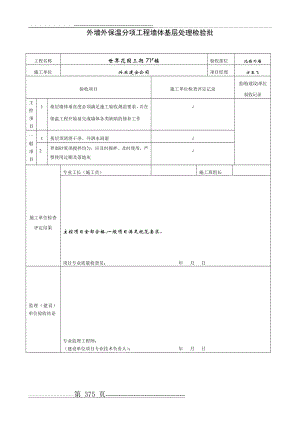 外墙保温检验批(17页).doc