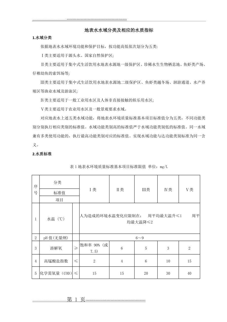 地表水水域分类及相应的水质指标(3页).doc_第1页