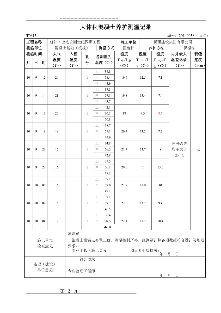 大体积混凝土温控记录(16页).doc_第2页