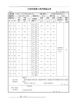 大体积混凝土温控记录(16页).doc