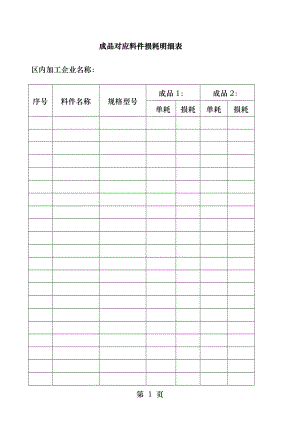 成品对应料件损耗明细表.docx