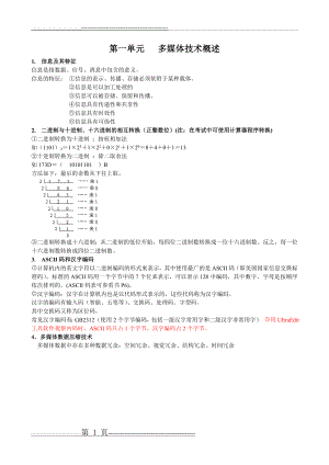 多媒体技术应用基础知识点(7页).doc