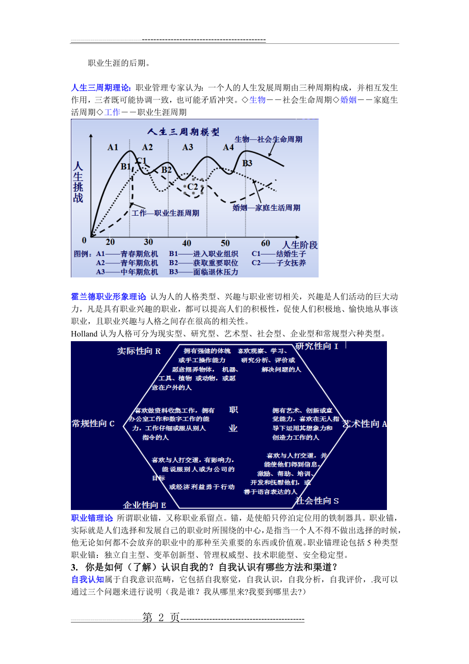 大学生职业生涯规划考试重点复习思考题(10页).doc_第2页