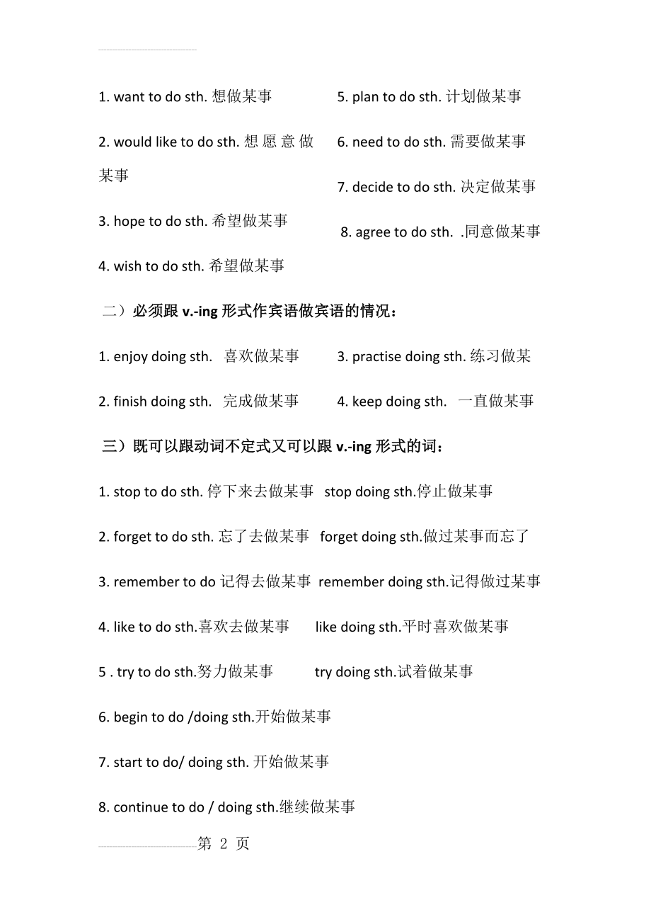 动词接to do 和doing的总结(3页).doc_第2页