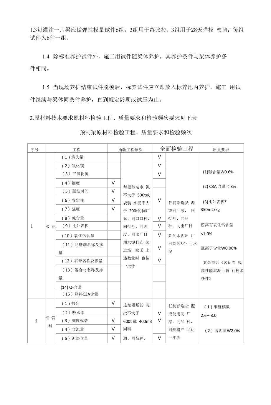 制梁场混凝土工程技术交底.docx_第2页