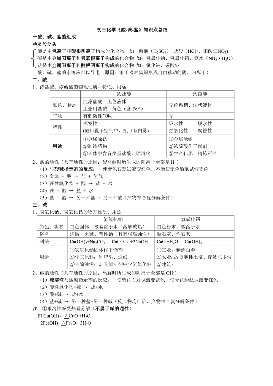 初三化学酸碱盐离子共存检验推断专题.doc_第1页