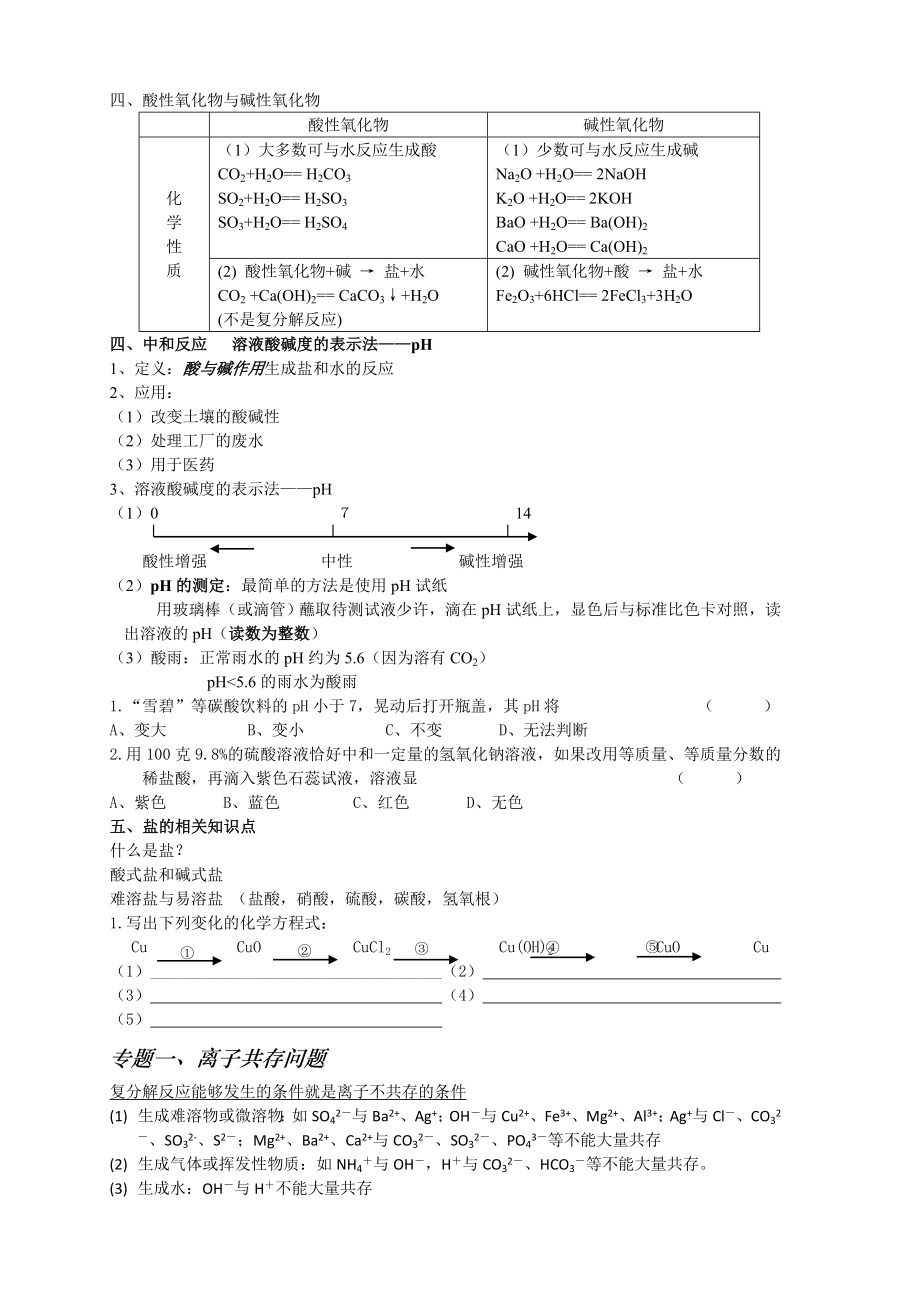 初三化学酸碱盐离子共存检验推断专题.doc_第2页