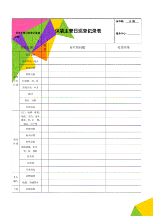 保洁主管日巡查记录表(空白)(2页).doc