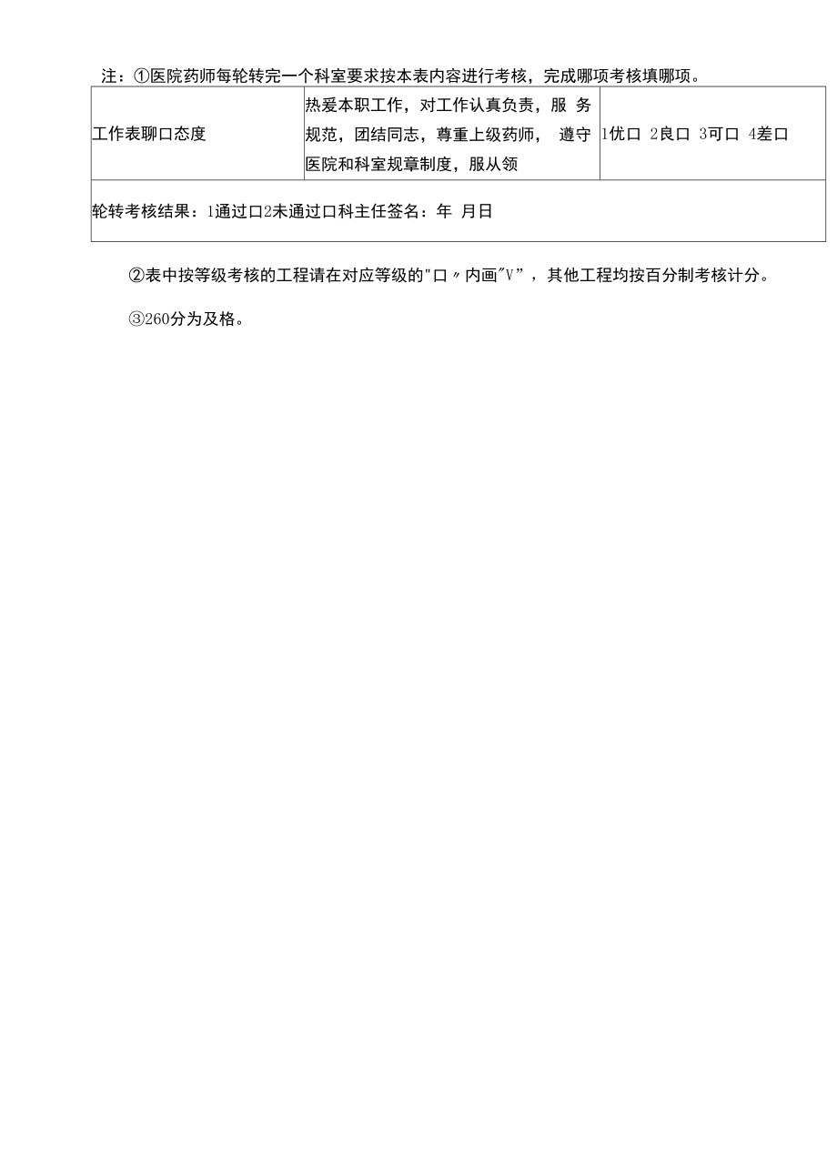 制剂轮转考核表（5-6个月）（2022医院管理资料）.docx_第2页