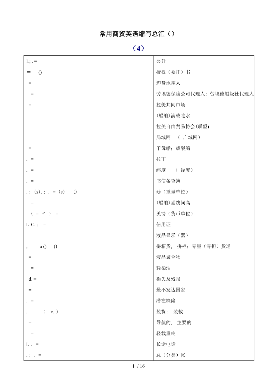 商务英语必备的缩写.doc_第1页