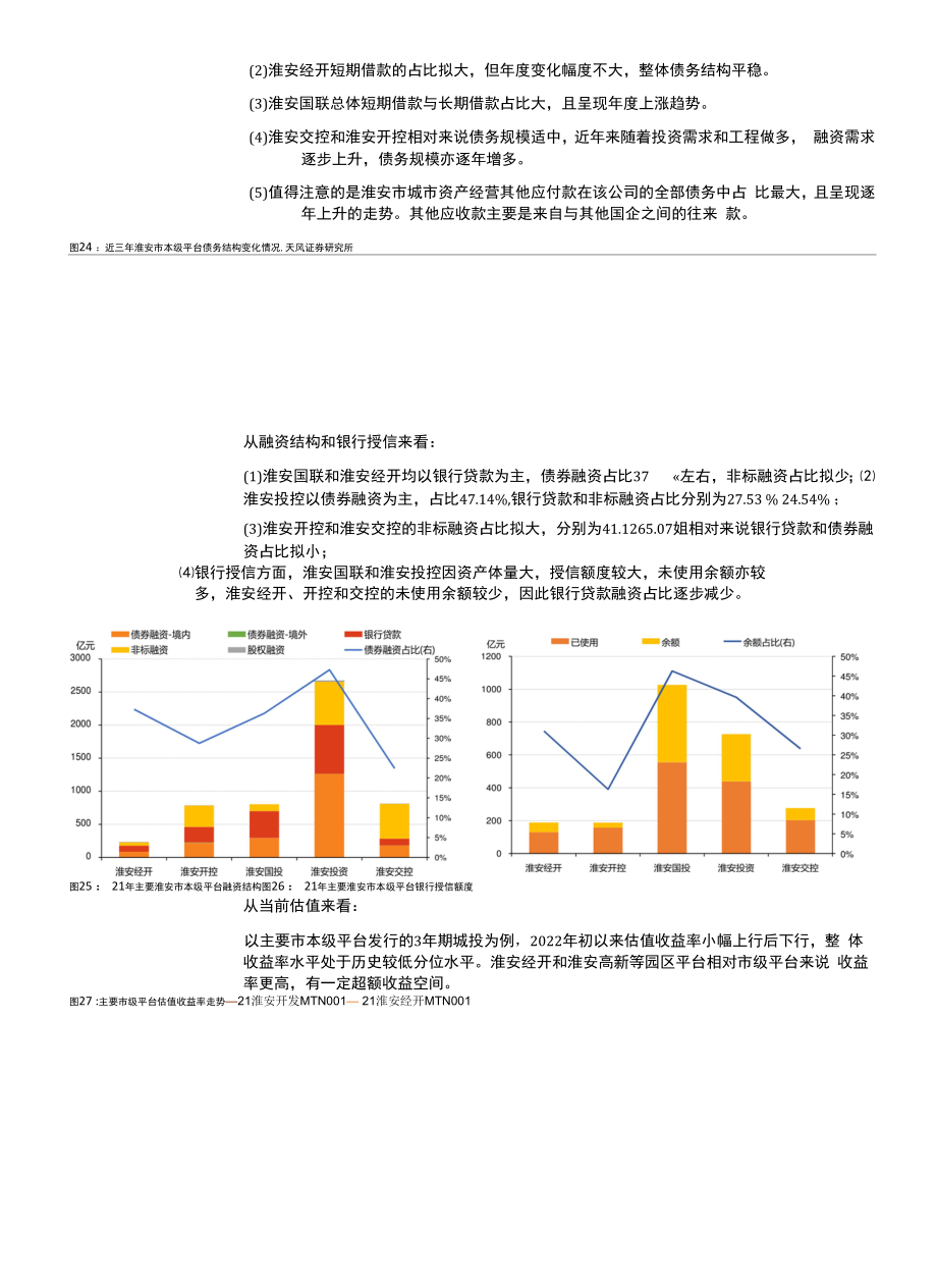 安然乐业百城中国之淮安城投怎么看.docx_第2页