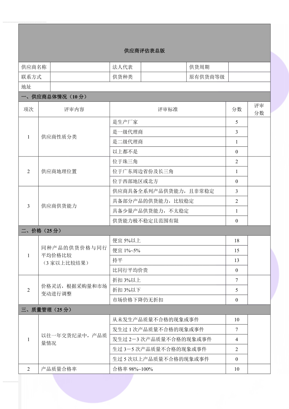 供应商评估表总版(5页).doc_第1页