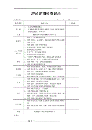 塔吊检查记录表(最全)(26页).doc