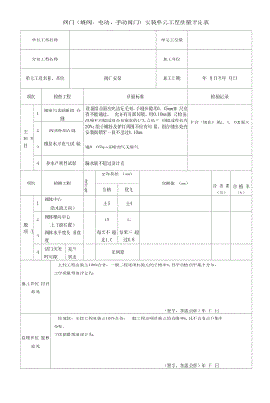 阀门（蝶阀、电动、手动阀门）安装单元工程质量评定表.docx