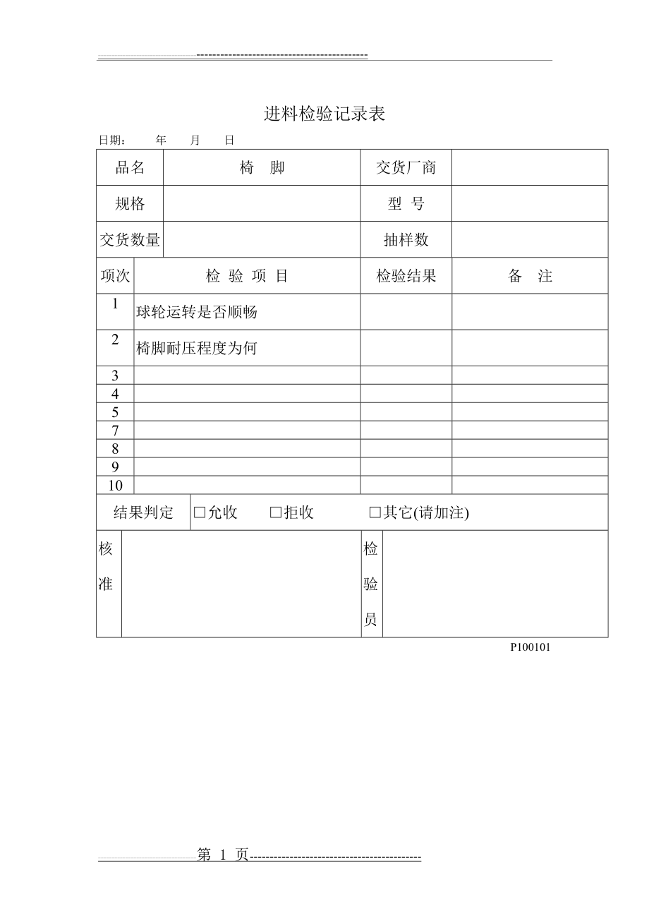 品质检验表格-进料检验记录表(一)(8页).doc_第1页