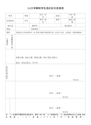 大学解除学生违纪处分呈报表.docx