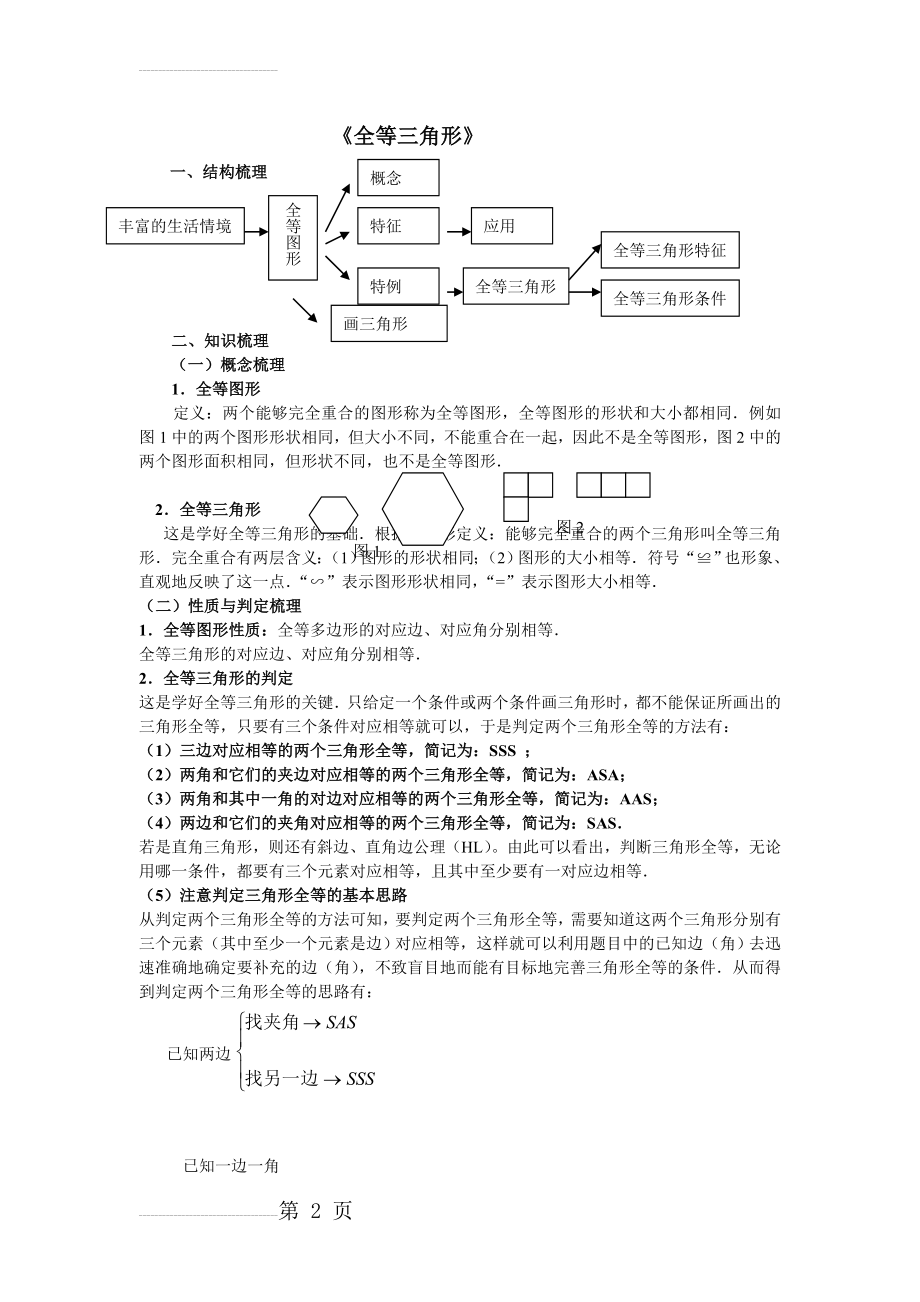 初中数学全等三角形的知识点梳理(4页).doc_第2页