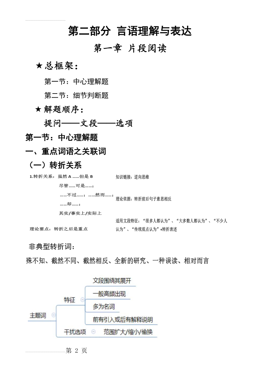 公务员行测复习知识点大全(含思维导图)(11页).doc_第2页