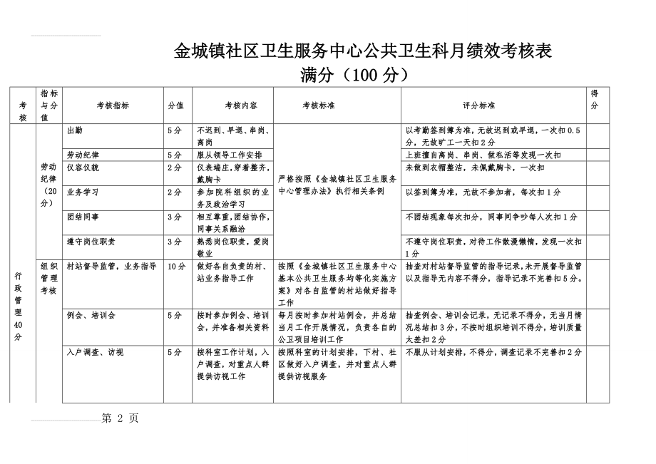 公卫科基本公共卫生服务个人考核表(4页).doc_第2页