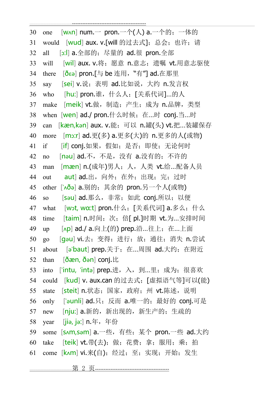 基础2000词汇-英语(65页).doc_第2页