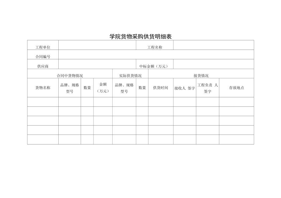 学院货物采购供货明细表.docx_第1页