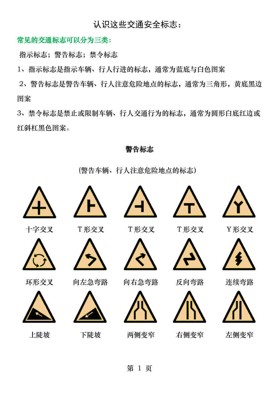 小学生需认识的交通安全标志.docx_第1页