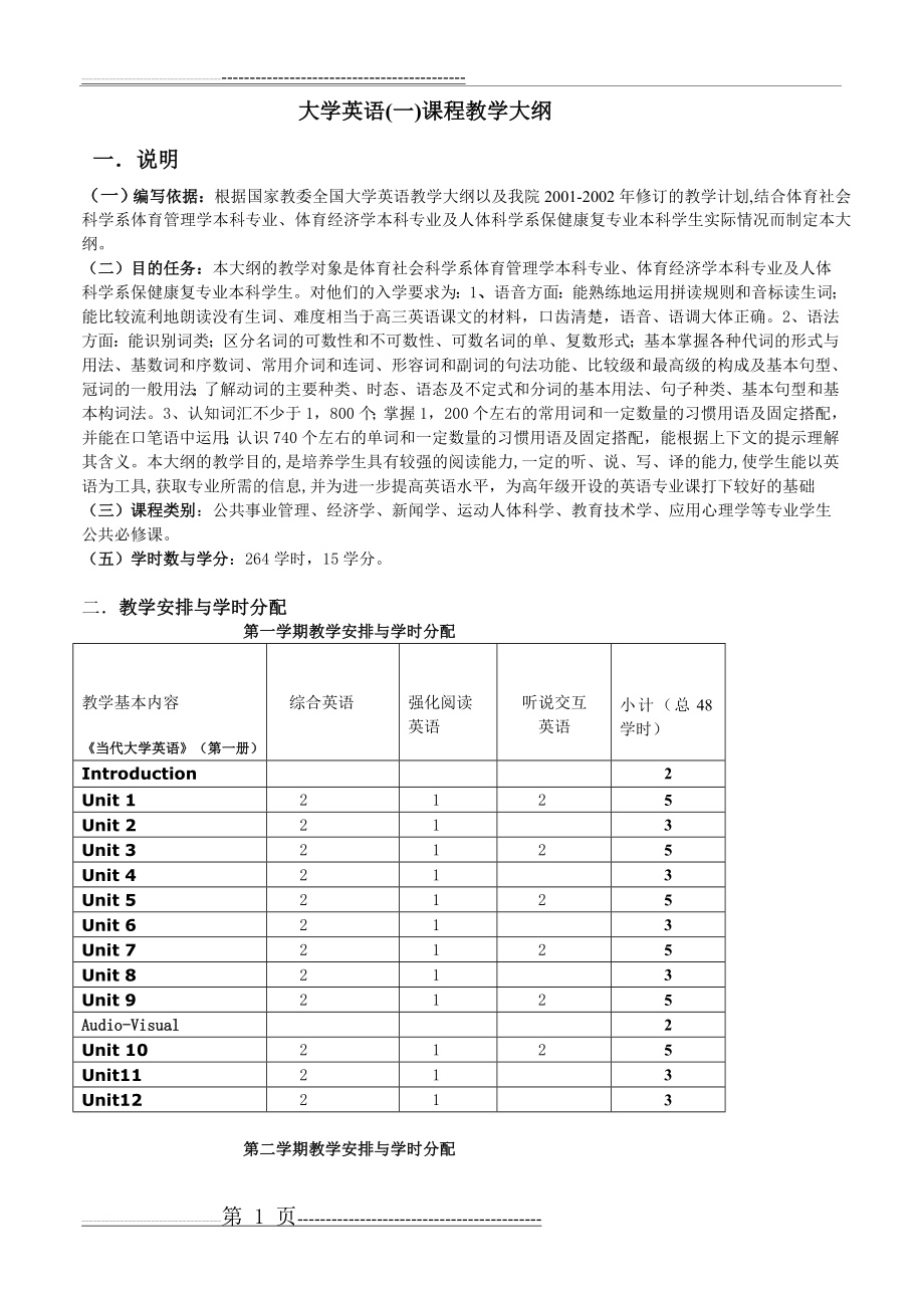 大学英语(一)课程教学大纲(18页).doc_第1页