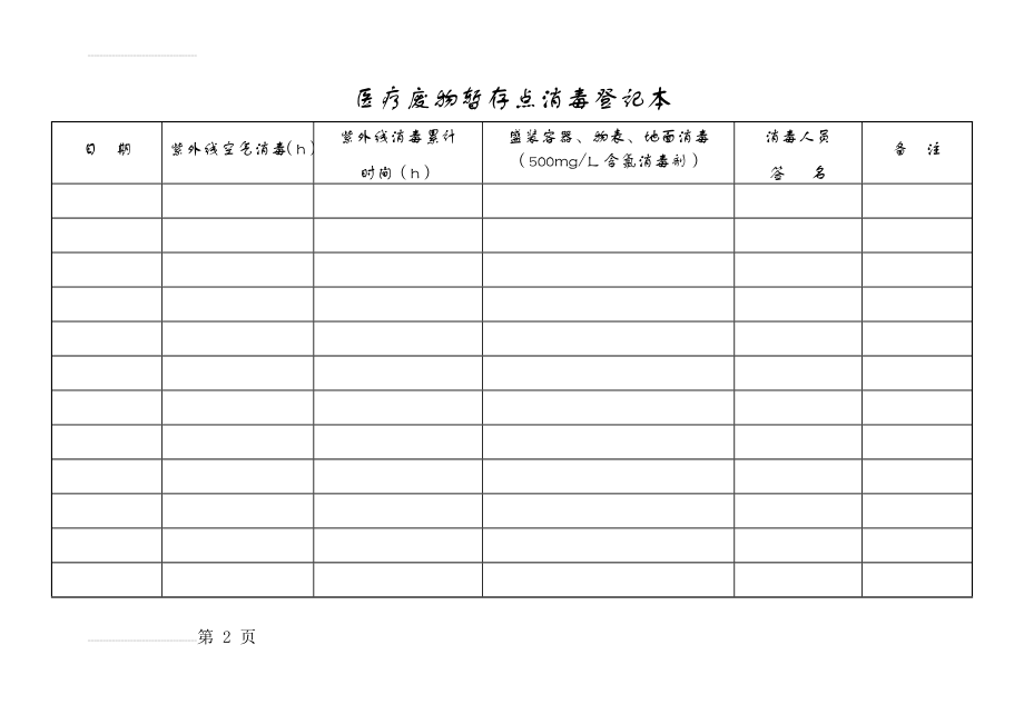 医疗废物暂存点消毒登记本(7页).doc_第2页