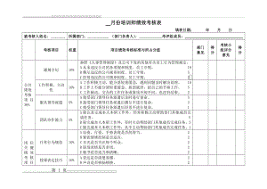 培训师绩效考核表(2页).doc