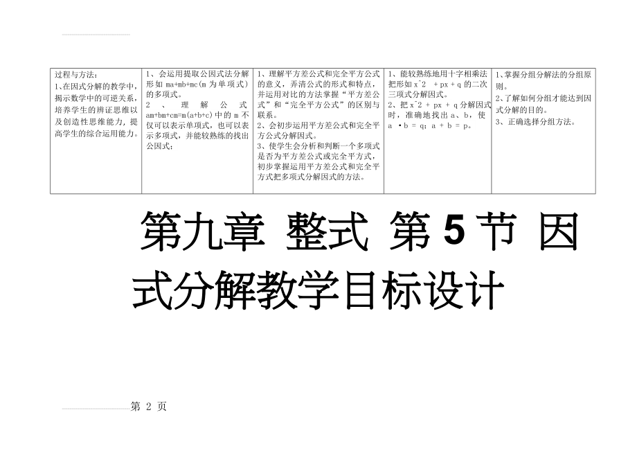 初中数学因式分解单元教学目标(3页).doc_第2页