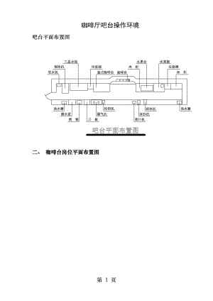 咖啡厅吧台平面布置图.docx