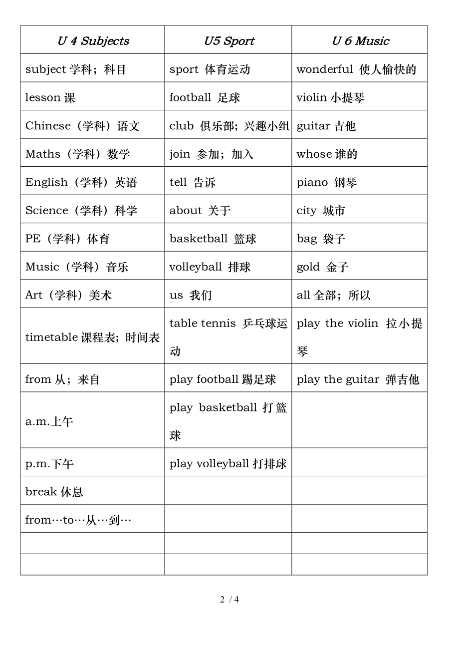 沪教版三年级起点英语四年级下册单词表.doc_第2页