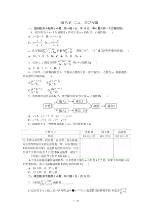 人教版七年级数学下册第八章二元一次方程组单元测试题.doc