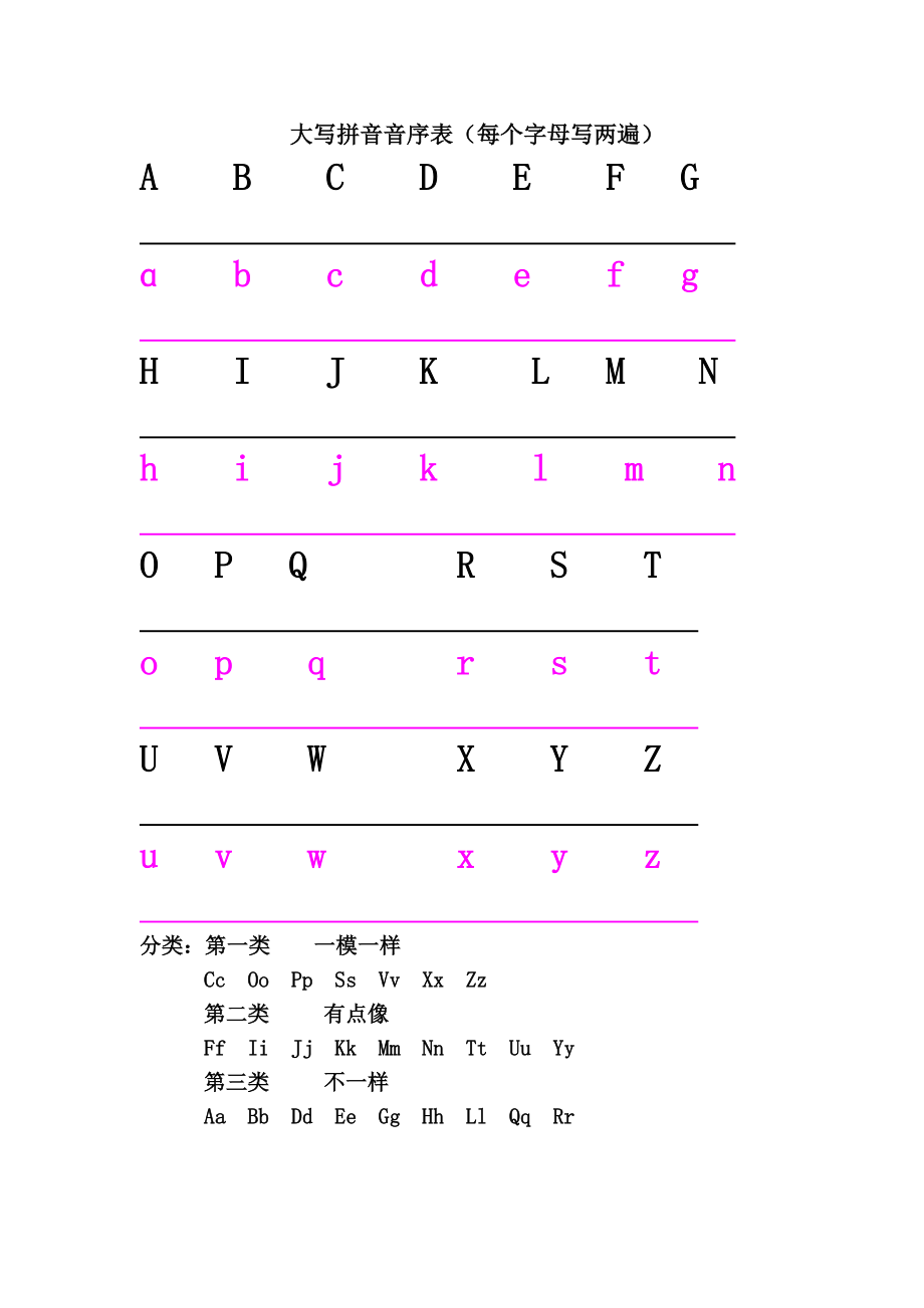 人教版一年级下语文复习练习大写字母.doc_第2页