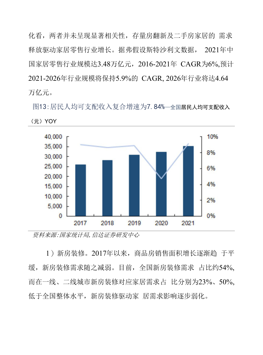 2022年美凯龙发展现状及业务布局分析.docx_第2页