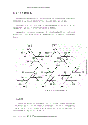 因果分析法案例分析(4页).doc