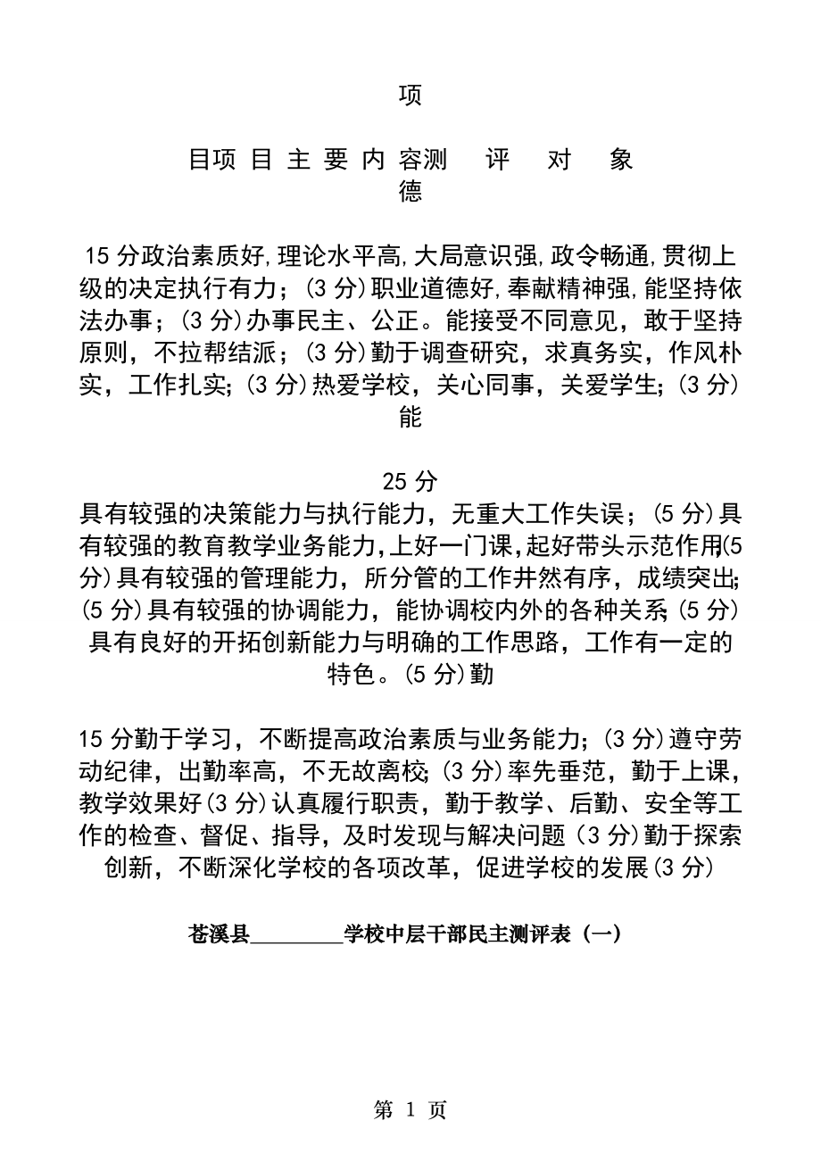 学校中层干部民主测评表一.docx_第1页