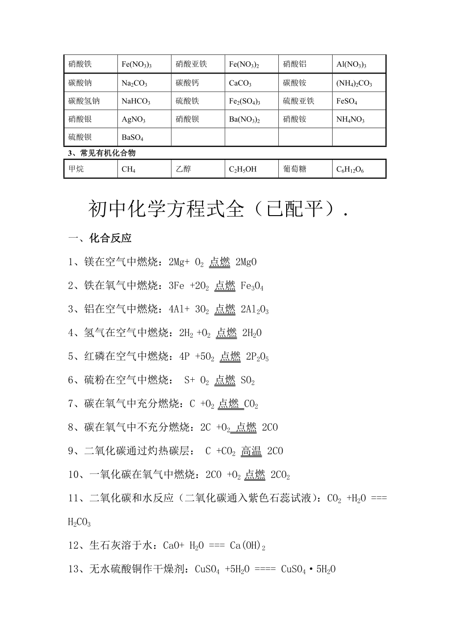 2016年初中常见化学式及化学方程式大全.doc_第2页