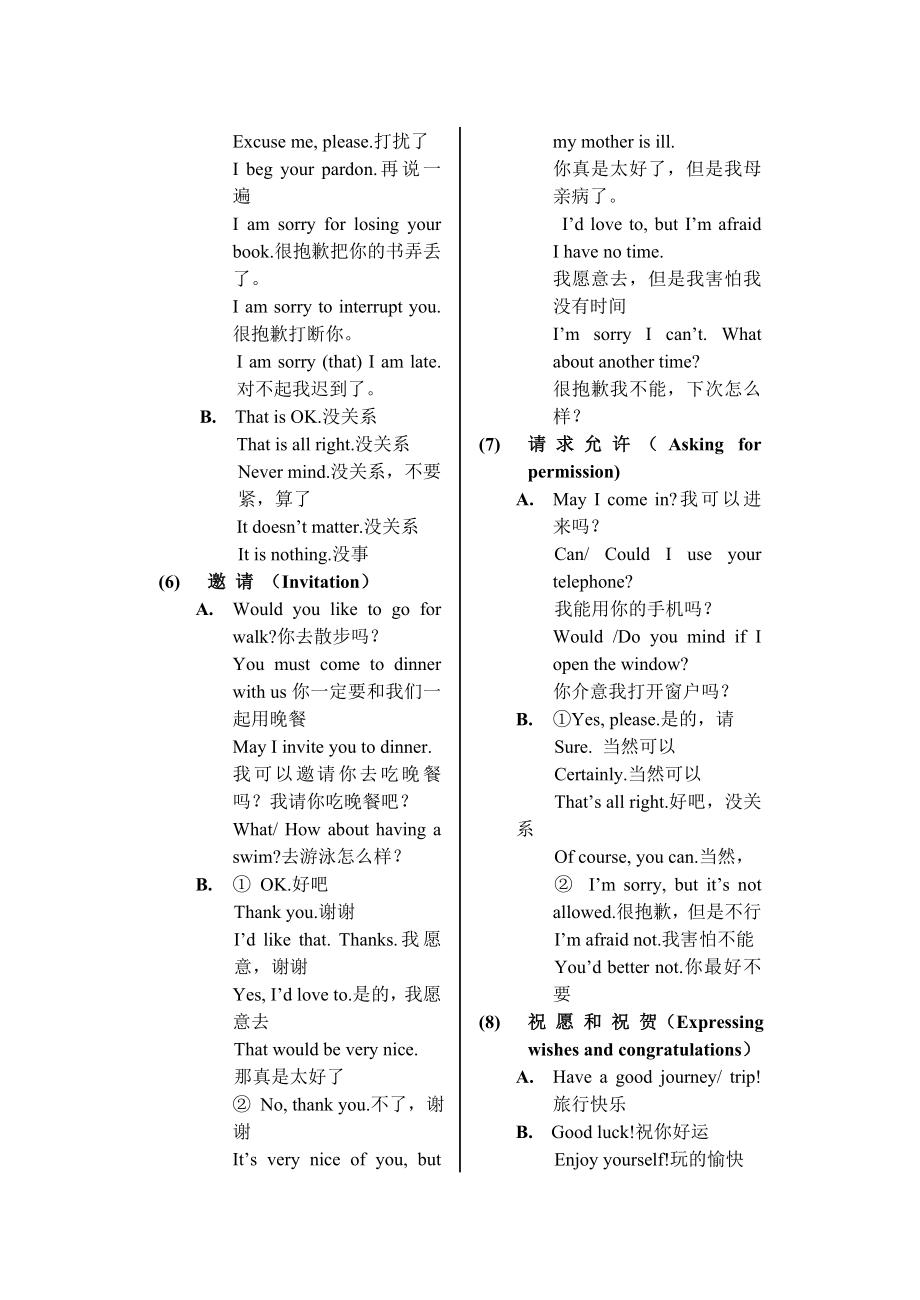 初中英语口语专项训练.doc_第2页